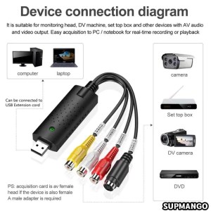 USB 2.0 EasyCAP Video Capture Card