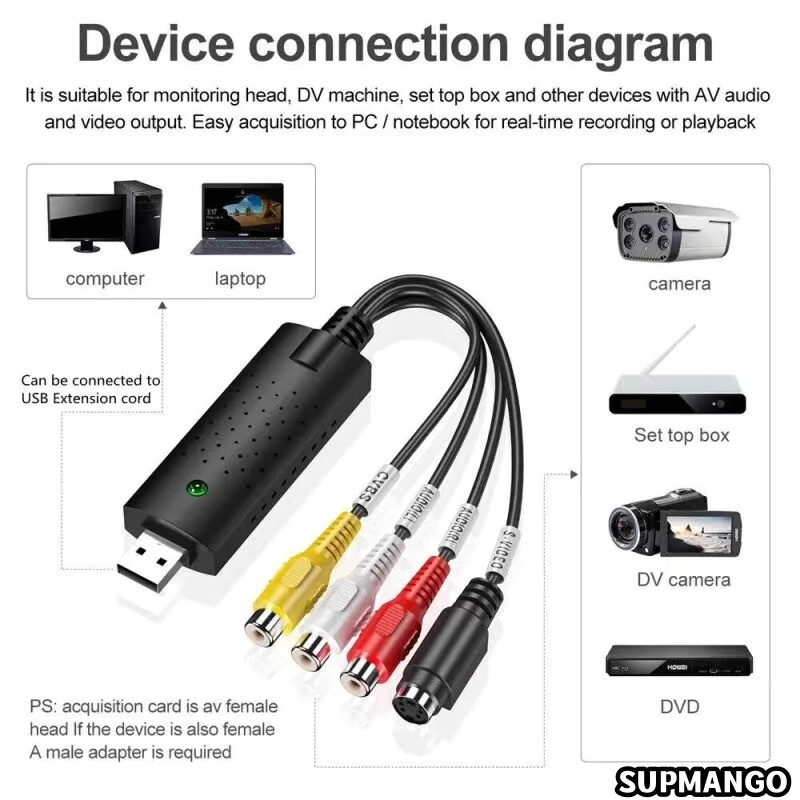 USB 2.0 EasyCAP Video Capture Card