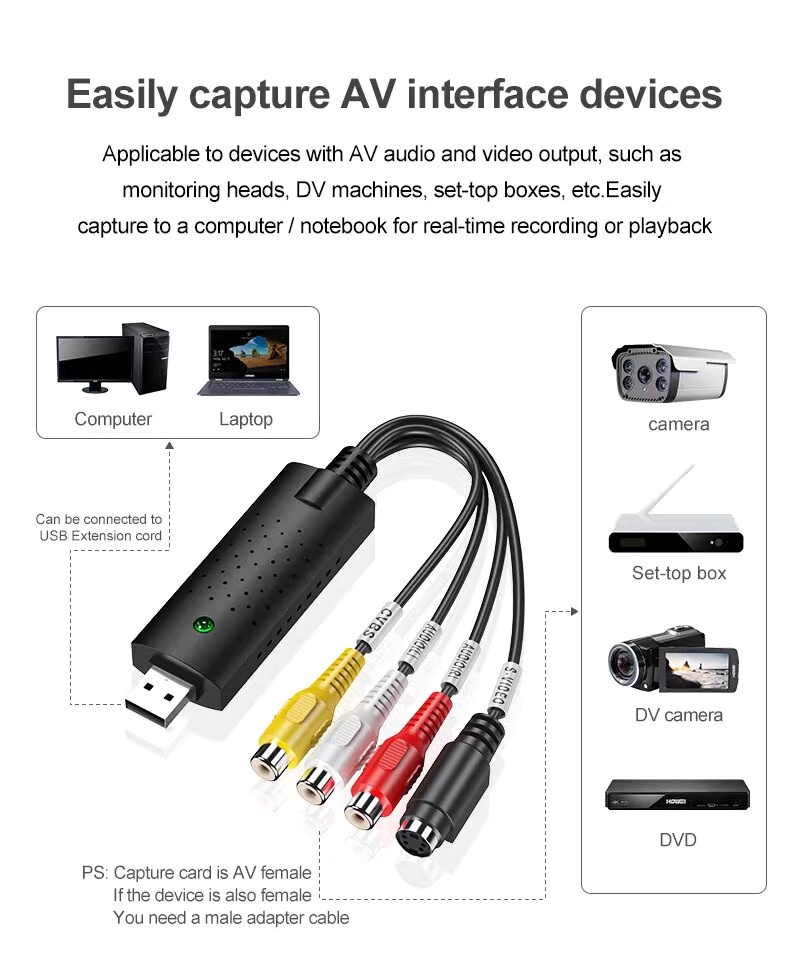 USB 2.0 EasyCAP Video Capture Card - Image 3