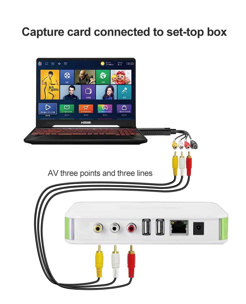 USB 2.0 EasyCAP Video Capture Card - Image 5