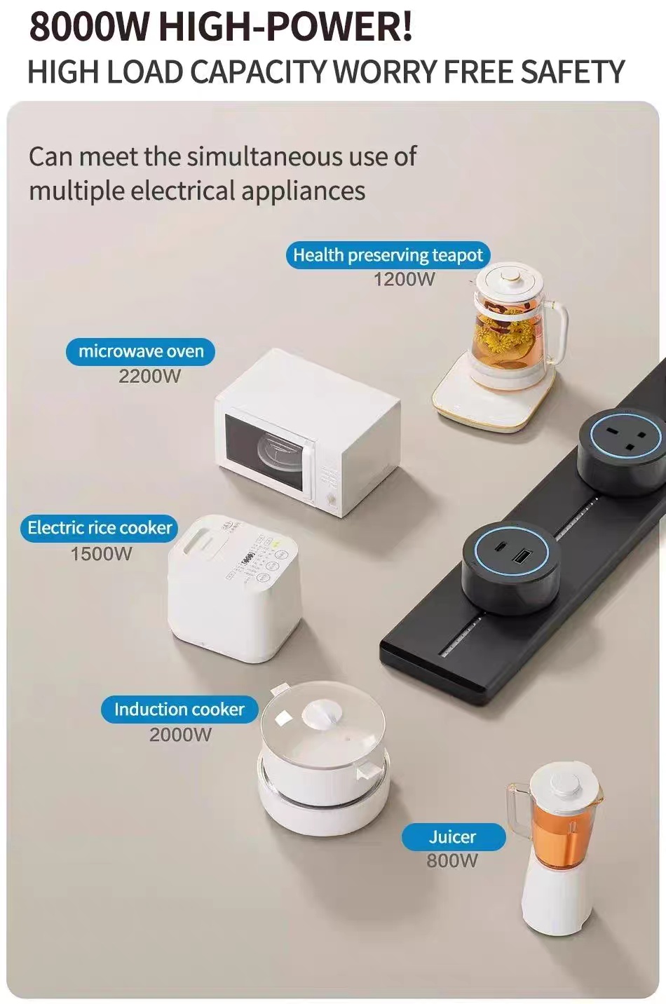 5 Pcs Movable Track Socket – Smart Sliding Power Strip for Home & Office | Modular Design with USB & Plug Outlets - Image 7